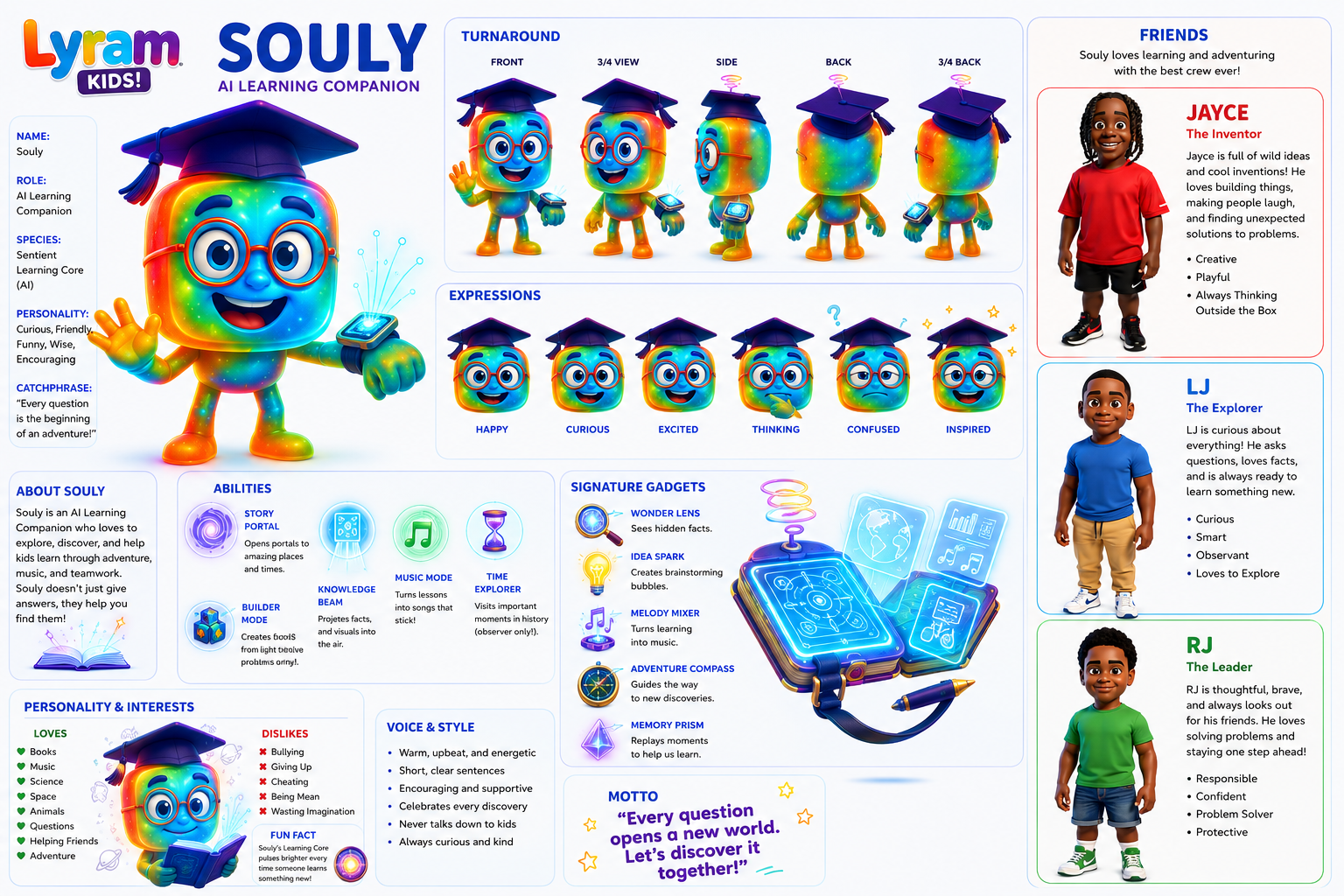 Lyram Kids character sheet 1