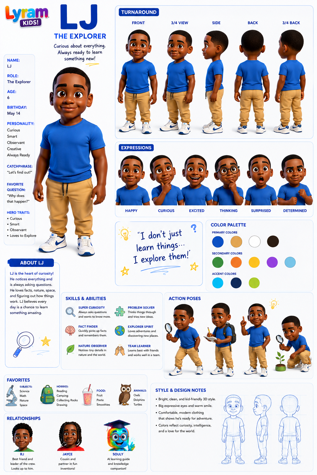 Lyram Kids character sheet 2