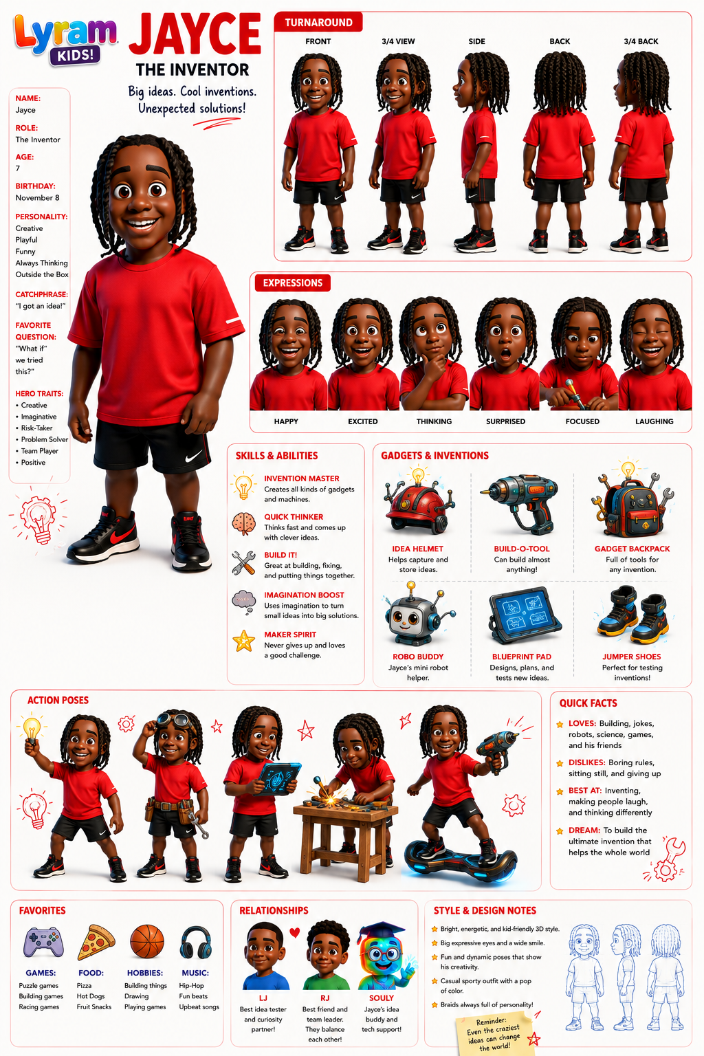 Lyram Kids character sheet 4
